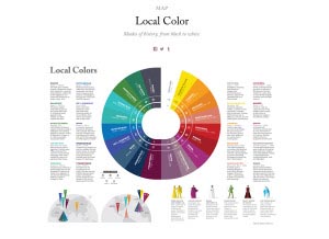 3053032colors