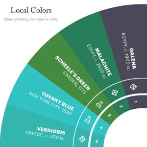 Color-History